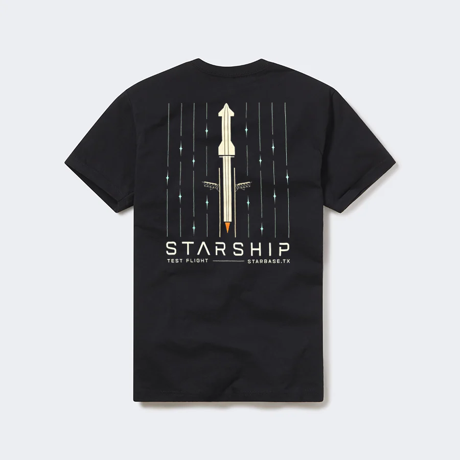 Featured Products